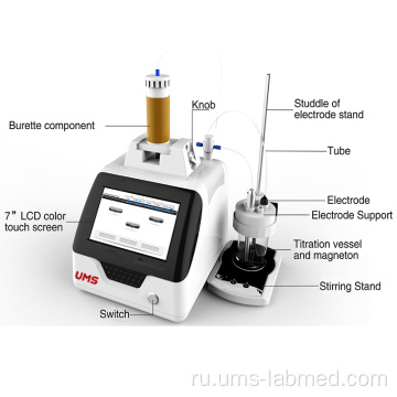 U860 Lab Автоматический титратор